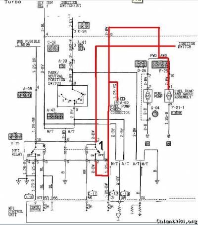 | Galant VR-4 > Newbies | GalantVR-4.org Mitsubishi Galant VR4 Forum