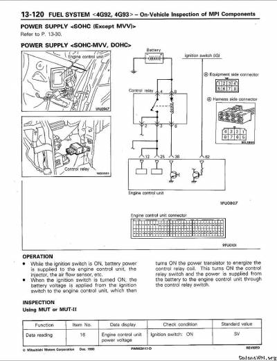 Wiring Diagram for EvoIII Ecu | Galant VR-4 > Technical Discussions