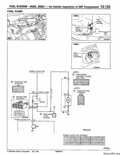 Wiring Diagram for EvoIII Ecu | Galant VR-4 > Technical Discussions