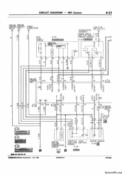 Wiring Diagram for EvoIII Ecu | Galant VR-4 > Technical Discussions