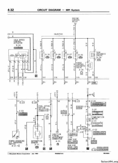 Wiring Diagram for EvoIII Ecu | Galant VR-4 > Technical Discussions