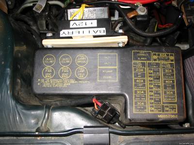 Fusebox by pedals | Galant VR-4 > Newbies | GalantVR-4.org ... 2003 mitsubishi galant fuse box 