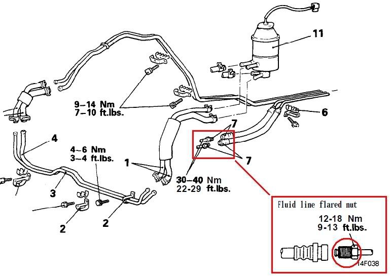 powersteeringdiagram.jpg