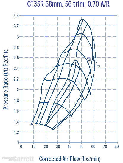 gt35rcompress.gif