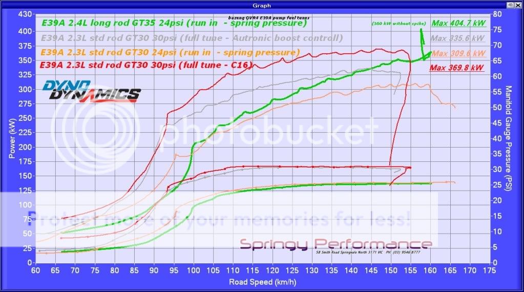 bazengpumpfuelC16-boost.jpg